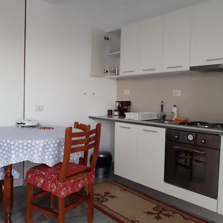 Luigi S Fairyview * Sarandë